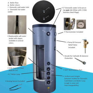 KVC Tiger Tank Platinum, Indirect Fired SS Coil,