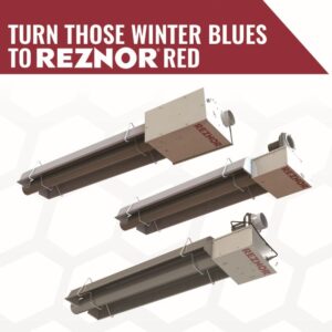 Reznor Core / Expansion Packages Hot Rolled & Swirl Kits
